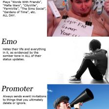 Types of facebookers